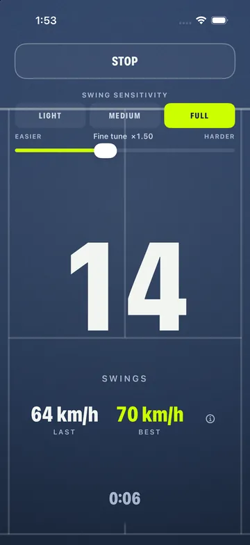 Pantalla de Peloteo libre: 14 swings contados, último swing a 64 km/h y mejor a 70 km/h, con la sensibilidad del swing en Completo