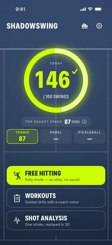 Pantalla de inicio con el anillo de la meta diaria cerrado en 146 de 100 swings, un récord de velocidad de raqueta de 87 km/h en tenis y los botones de Peloteo libre y Entrenamientos